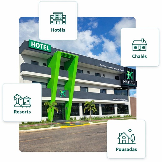 Hospedagens em Bonito